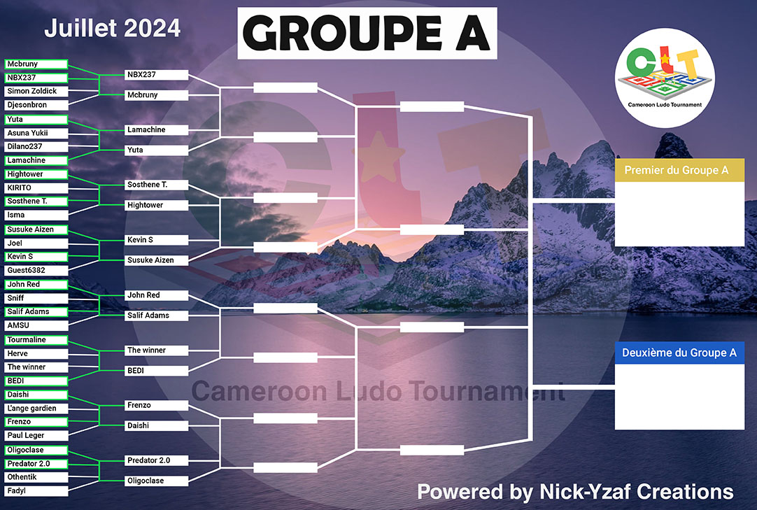 Group A schema 2