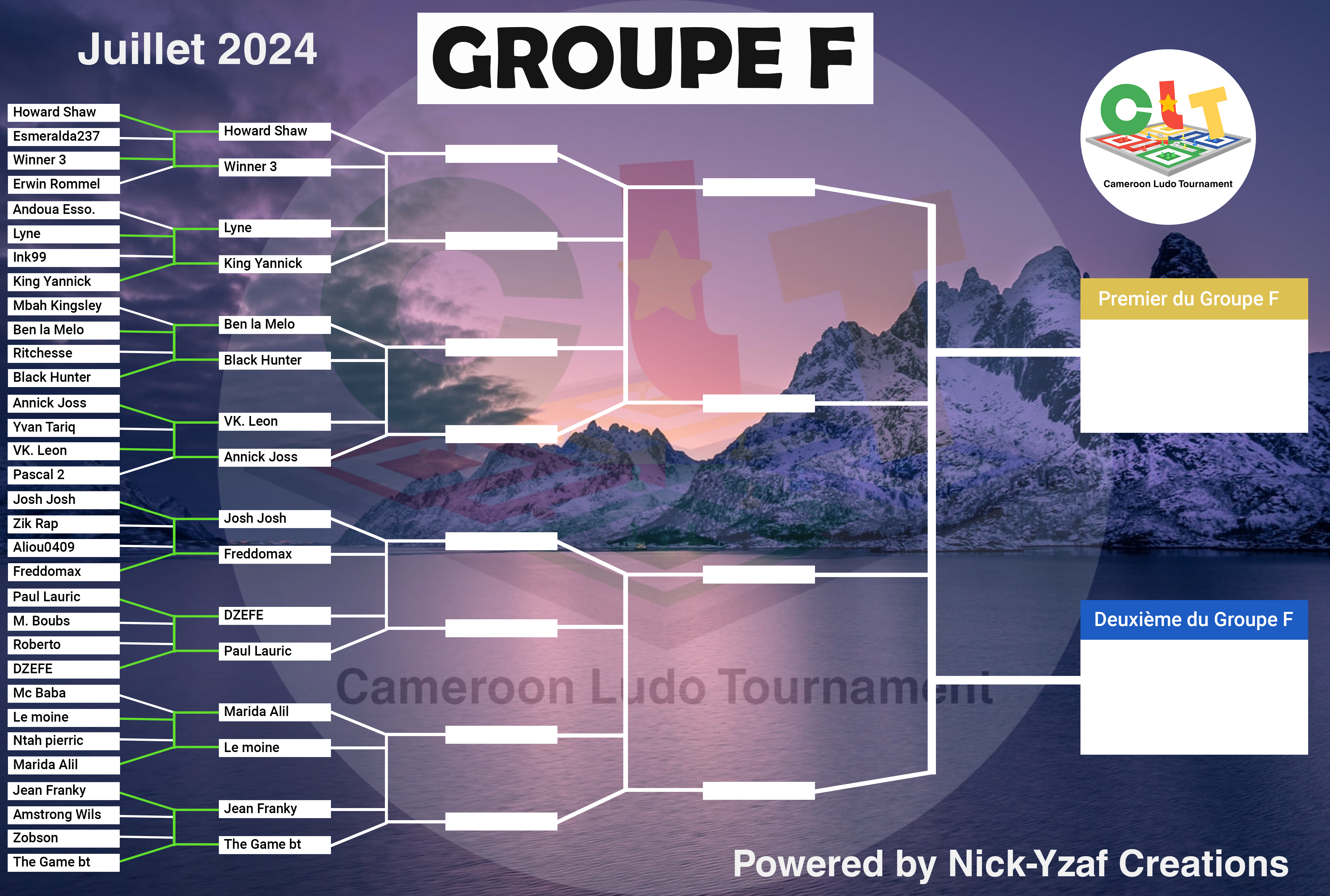 Group F schema 2